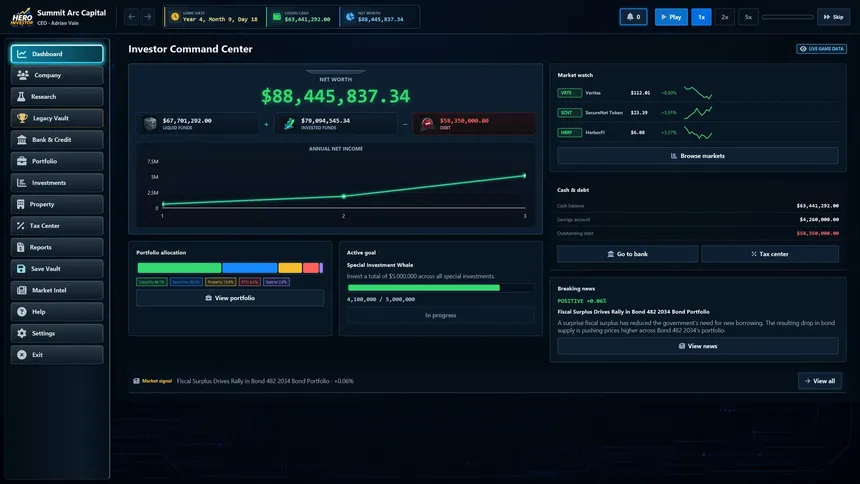 Скриншот 1 к игре Hero Investor: Business Tycoon