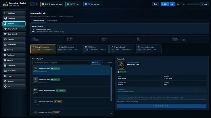 Скриншот 4 к игре Hero Investor: Business Tycoon