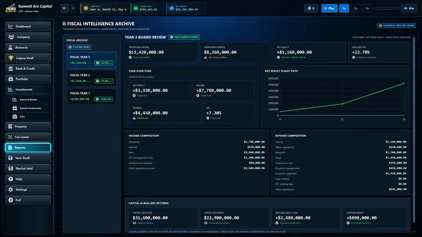 Скриншот 8 к игре Hero Investor: Business Tycoon