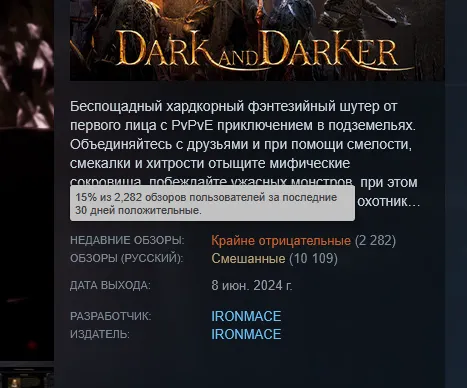 В сообществе extraction-экшена Dark and Darker разгорелся скандал из-за действий разработчиков