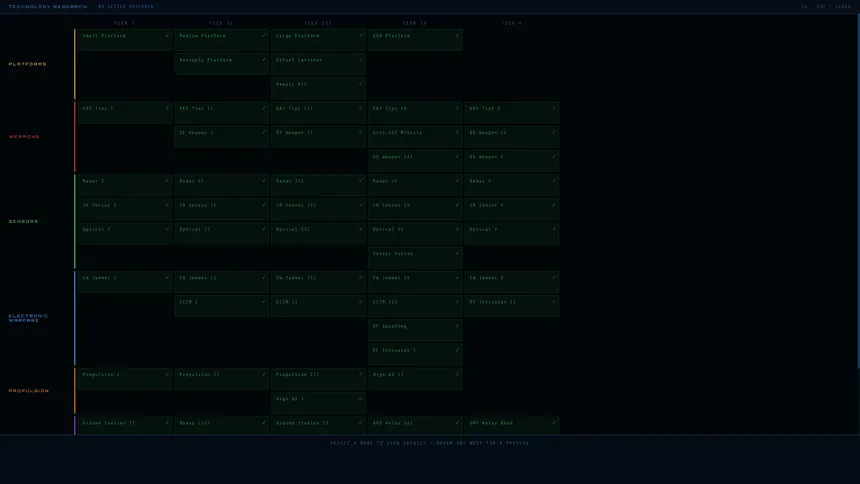 Скриншот 1 к игре Orbital Strike