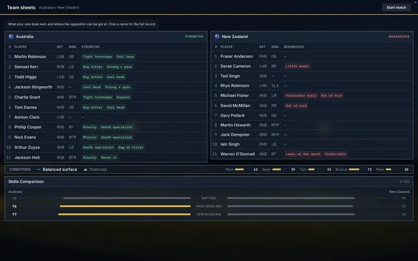 Скриншот 8 к игре Cricket Team Manager
