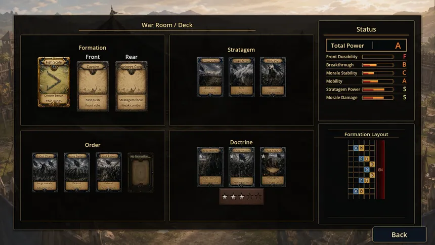 Скриншот 4 к игре WHEN ARMIES WAVER