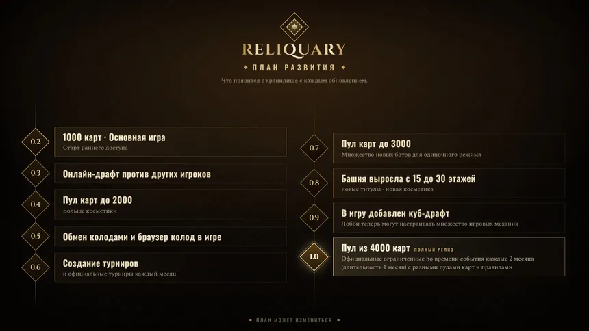 Скриншот 7 к игре Reliquary