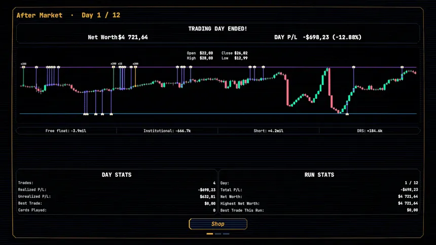 Скриншот 4 к игре TICKER