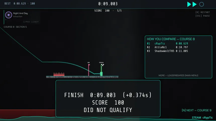 Скриншот 2 к игре Rushmark