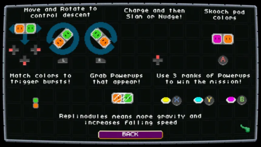 Скриншот 2 к игре Slimestronauts: Burst Strike