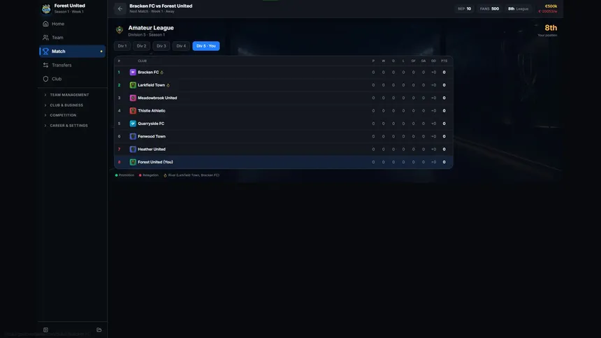 Скриншот 8 к игре Goalcrest: Club Management Tycoon