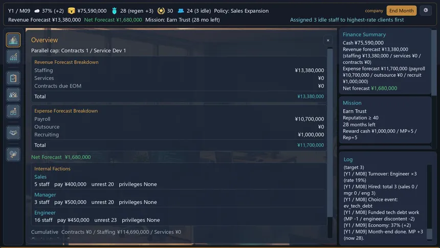 Скриншот 4 к игре System Integrator