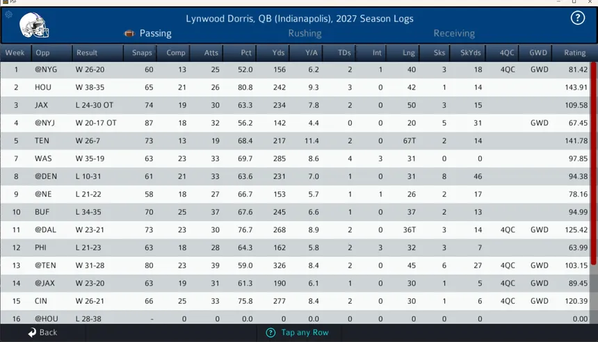 Скриншот 5 к игре Pro Strategy Football 2027