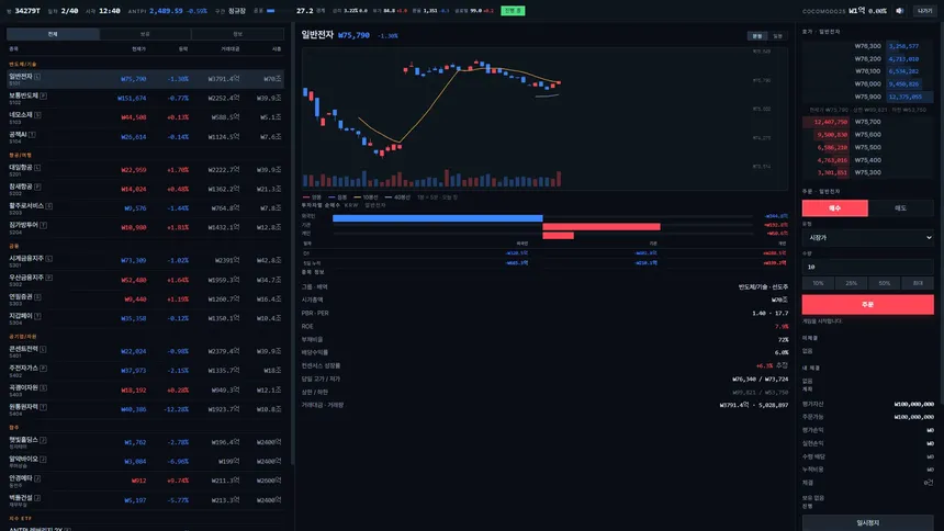Скриншот 4 к игре ANT SIMULATOR: stock market game
