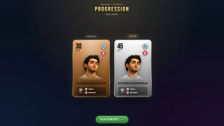 Скриншот 5 к игре Football Star Life ! 26/27