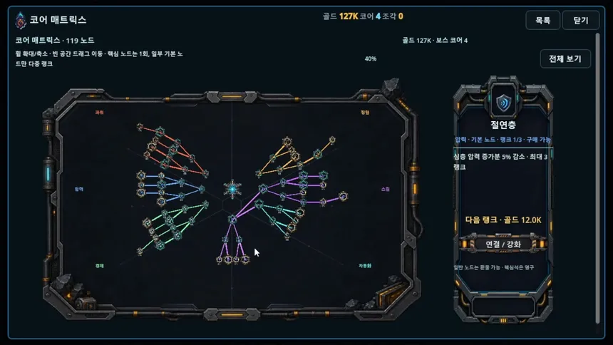 Скриншот 1 к игре Deep Core Protocol