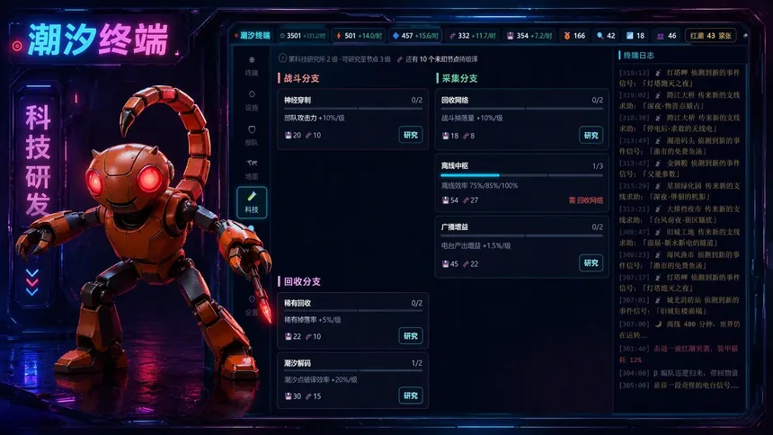 Скриншот 2 к игре 智械暴走，而我称霸全球