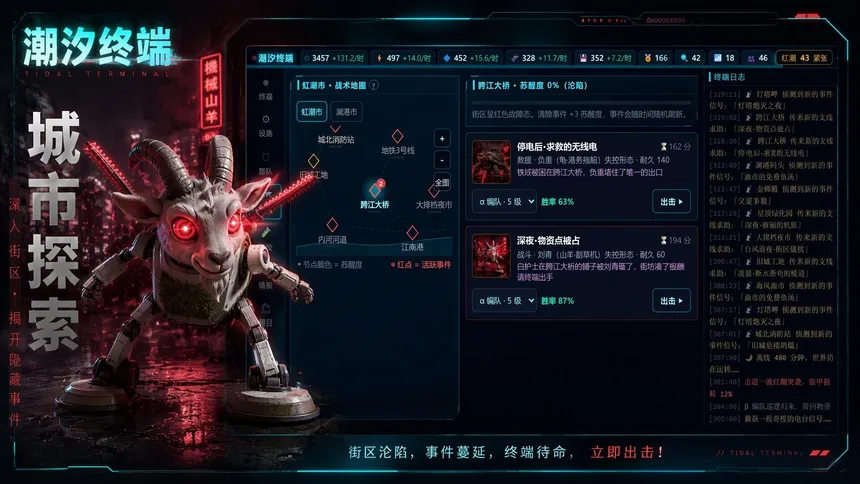 Скриншот 3 к игре 智械暴走，而我称霸全球