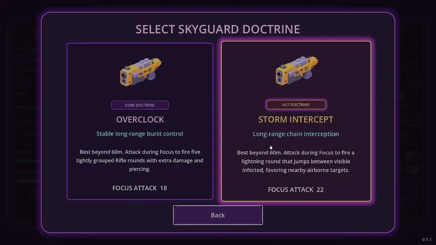 Скриншот 1 к игре Skyscraper Security: Zombie Rain