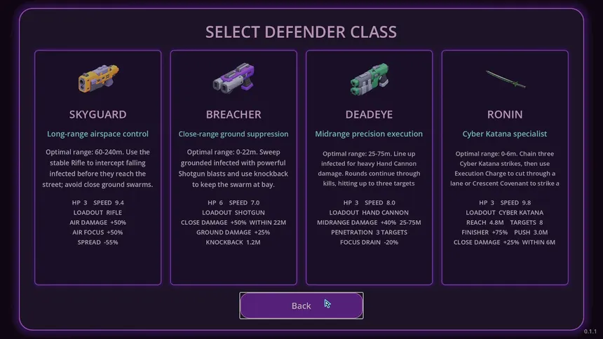 Скриншот 4 к игре Skyscraper Security: Zombie Rain