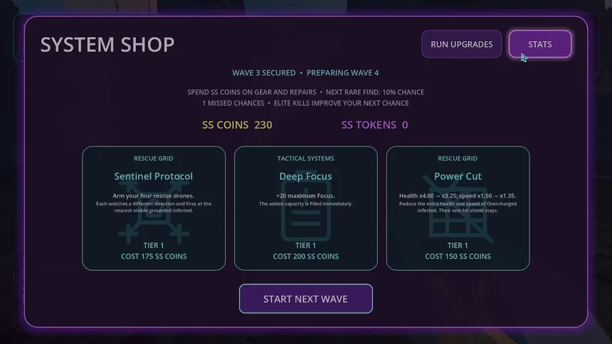 Скриншот 7 к игре Skyscraper Security: Zombie Rain