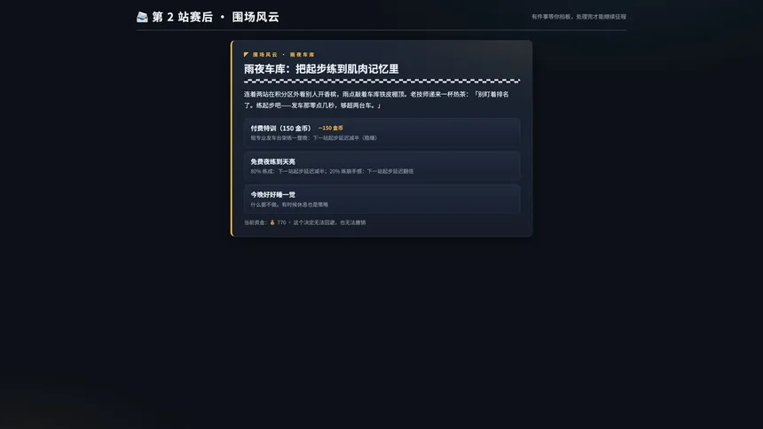 Скриншот 3 к игре Redline Rookie: A 4WD Racing Career