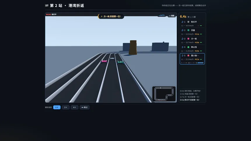 Скриншот 4 к игре Redline Rookie: A 4WD Racing Career