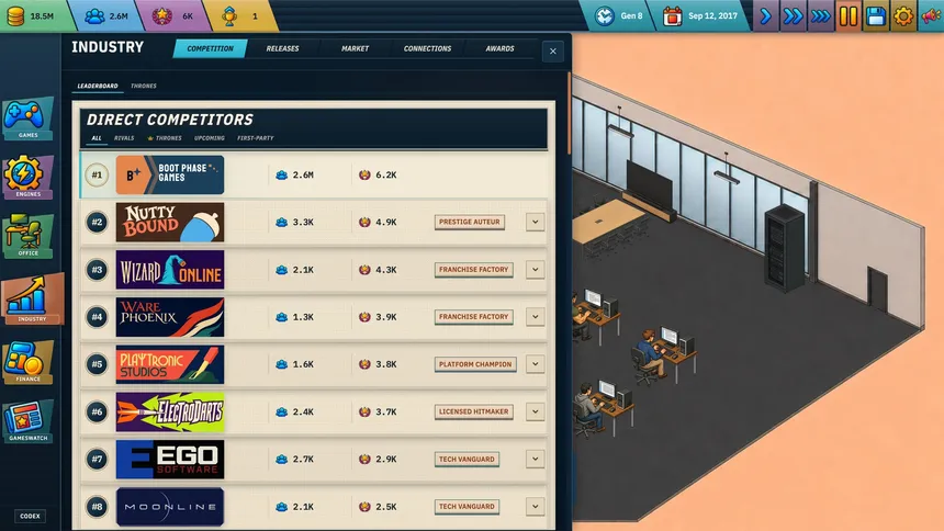 Скриншот 3 к игре Game Dev Dynasty