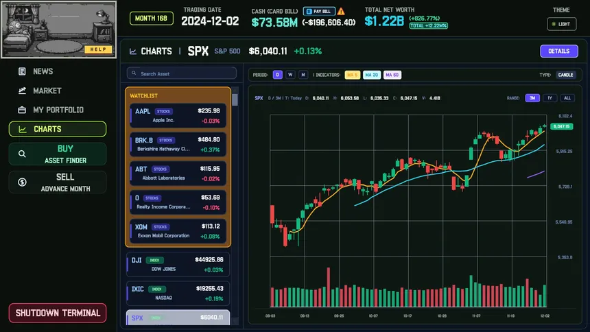 Скриншот 5 к игре Money Makes Money: Historical Market Simulator