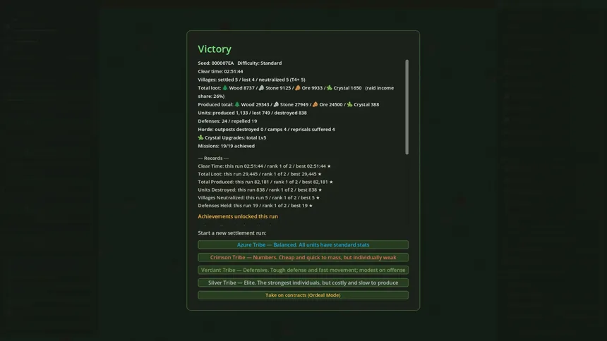 Скриншот 2 к игре Villfell