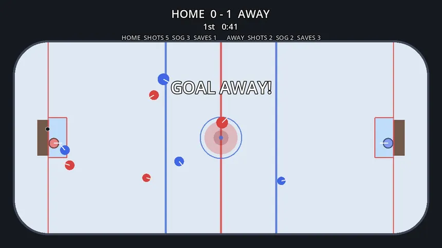 Скриншот 1 к игре Hockey Game