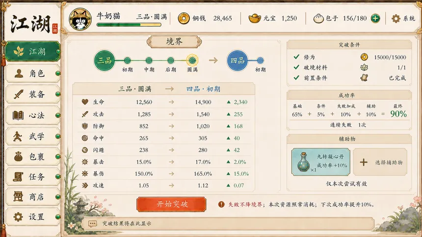 Скриншот 6 к игре Meowxia: Idle Wuxia