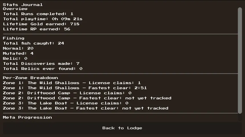 Скриншот 4 к игре God Of Fishing