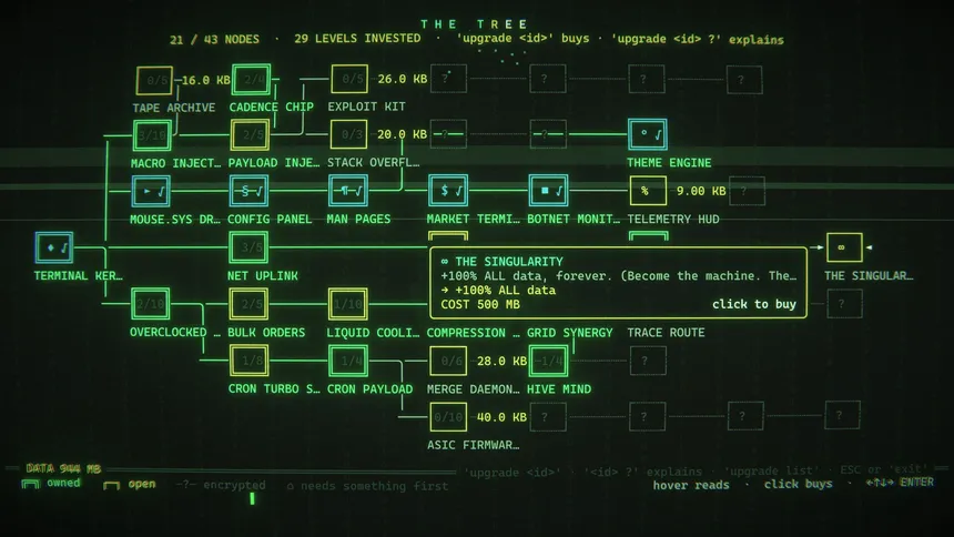 Скриншот 5 к игре Terminidle