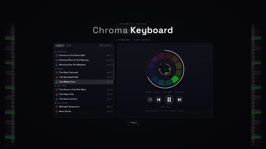Скриншот 5 к игре Chroma Keyboard