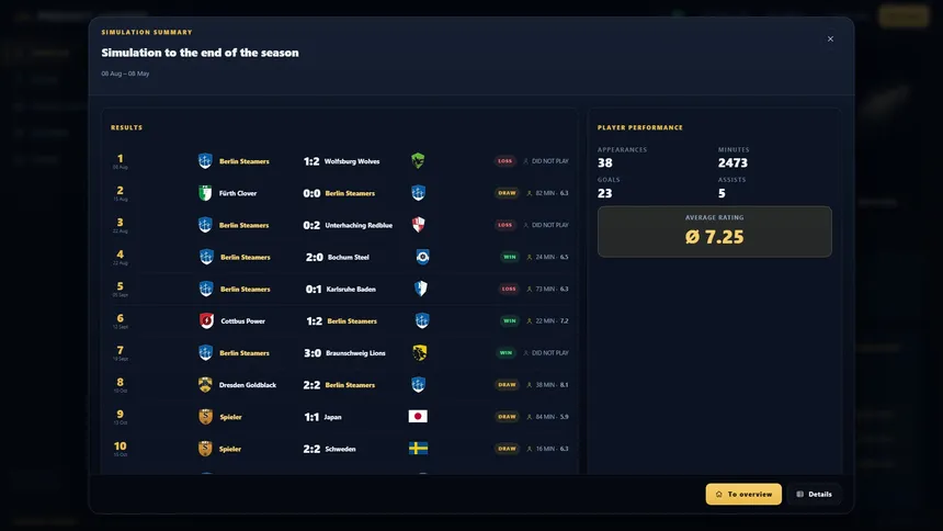 Скриншот 2 к игре Project Legend