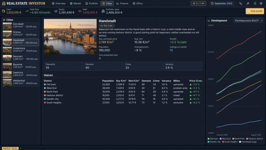 Скриншот 4 к игре Real Estate Investor