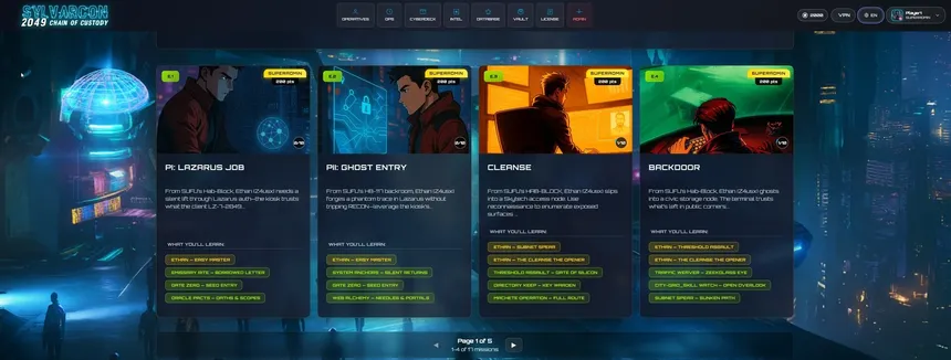 Скриншот 5 к игре Sylvarcon 2049: Chain of Custody