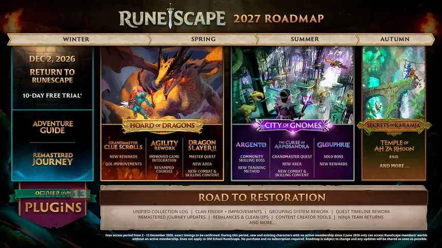 RuneScape Reignited отменили после критики игроков