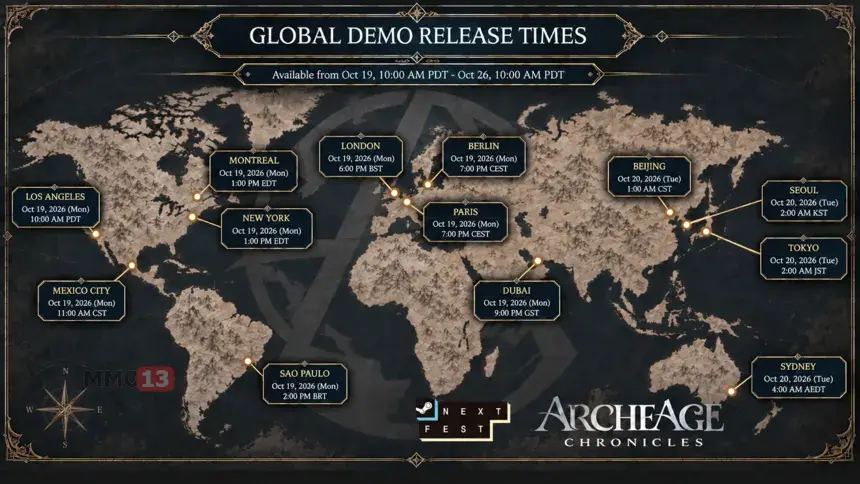 Что ждет игроков в демоверсии MMORPG ArcheAge Chronicles