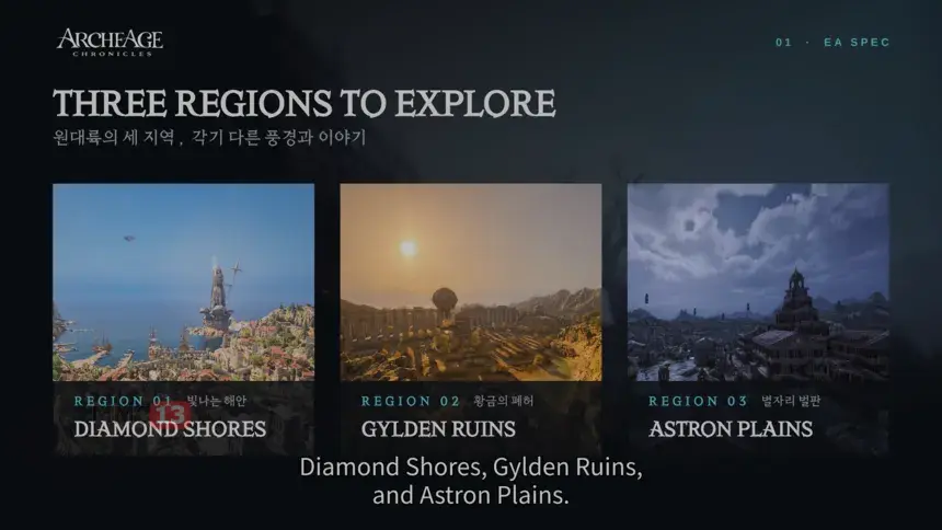 Ранний доступ к  ArcheAge Chronicles  обойдется в $30 и предложит сюжет на 30 часов