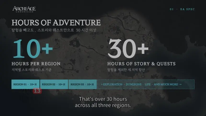 Ранний доступ к  ArcheAge Chronicles  обойдется в $30 и предложит сюжет на 30 часов