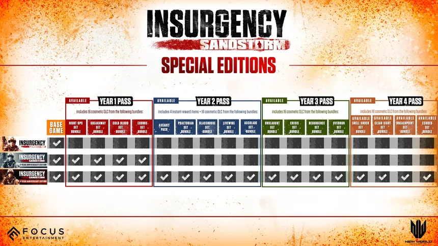 Скриншот 1 к игре Insurgency: Sandstorm