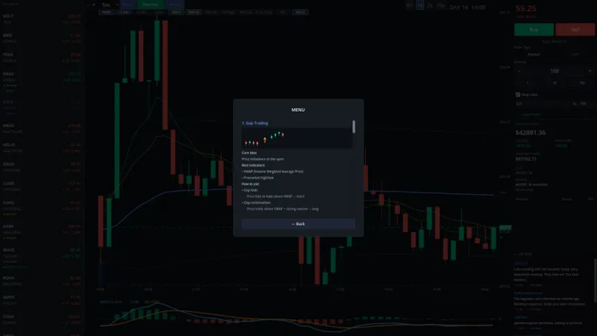 Скриншот 3 к игре Day Trade Coach