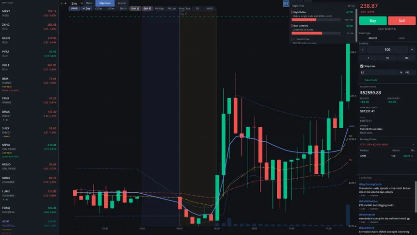 Скриншот 4 к игре Day Trade Coach