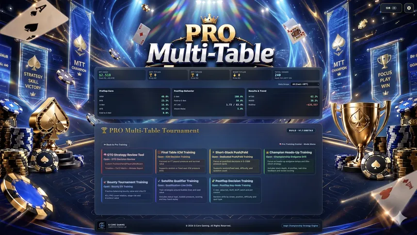 Скриншот 3 к игре PROMulti-TableTournament