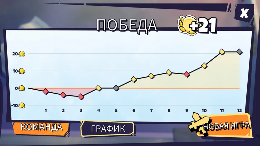 Скриншот 8 к игре Lunchbreak Tactics