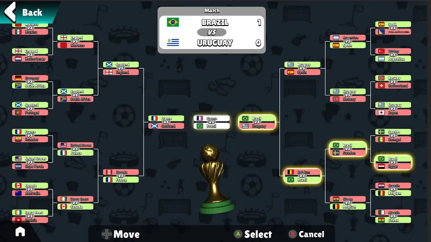 Скриншот 2 к игре Super Arcade Soccer 2026