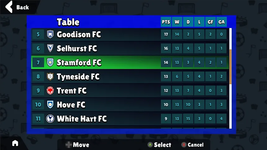 Скриншот 8 к игре Super Arcade Soccer 2026