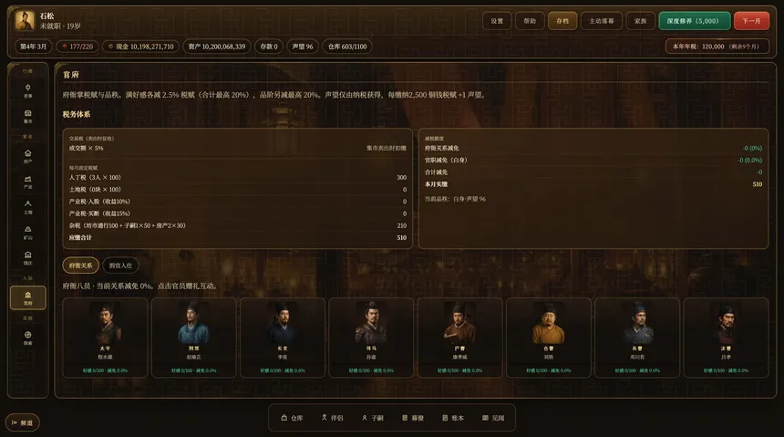 Скриншот 5 к игре 长安首富模拟器