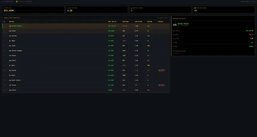 Скриншот 6 к игре EQUILIBRIUM