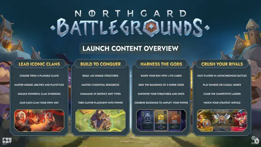 Автобаттлер Northgard Battlegrounds вышел в раннем доступе Steam