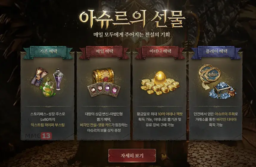 MMORPG Lineage W отметит пятилетие новым миром и классом «Танцовщица»